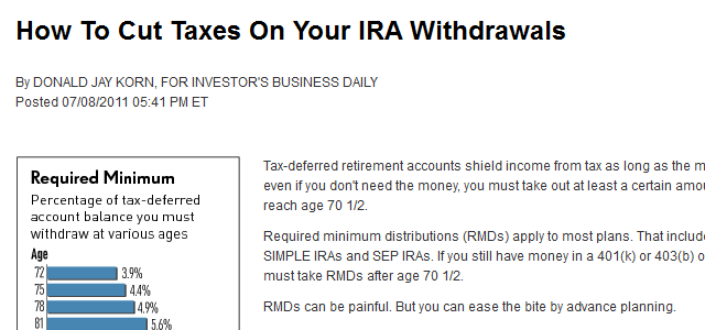 how-are-ira-withdrawals-taxed-youtube