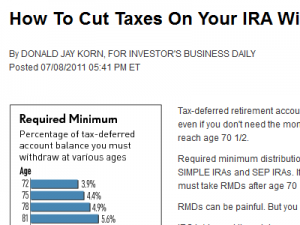 How To Cut Taxes On Your IRA Withdrawals – Marotta On Money